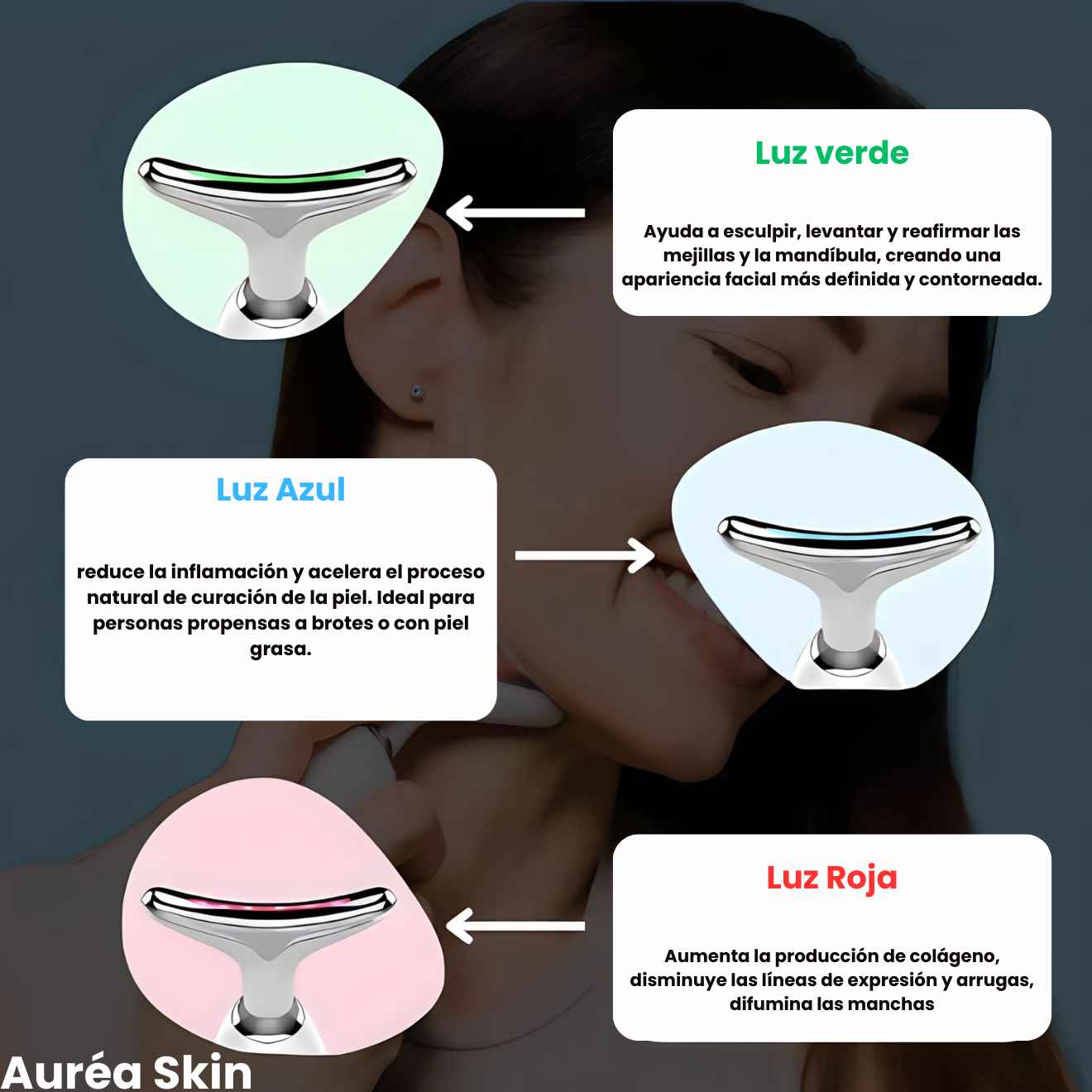 Auréa Skin I Sculpting System