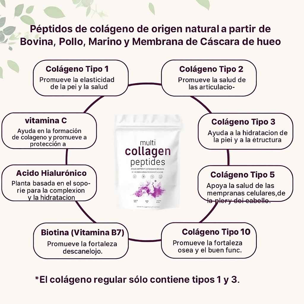 Polvo de Colágeno múltiple