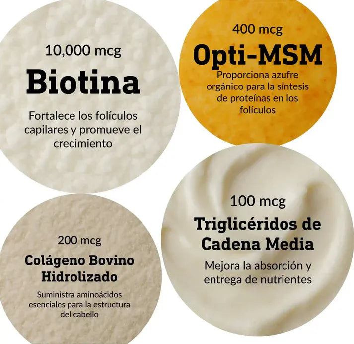 Advanced HAIR GROWTH